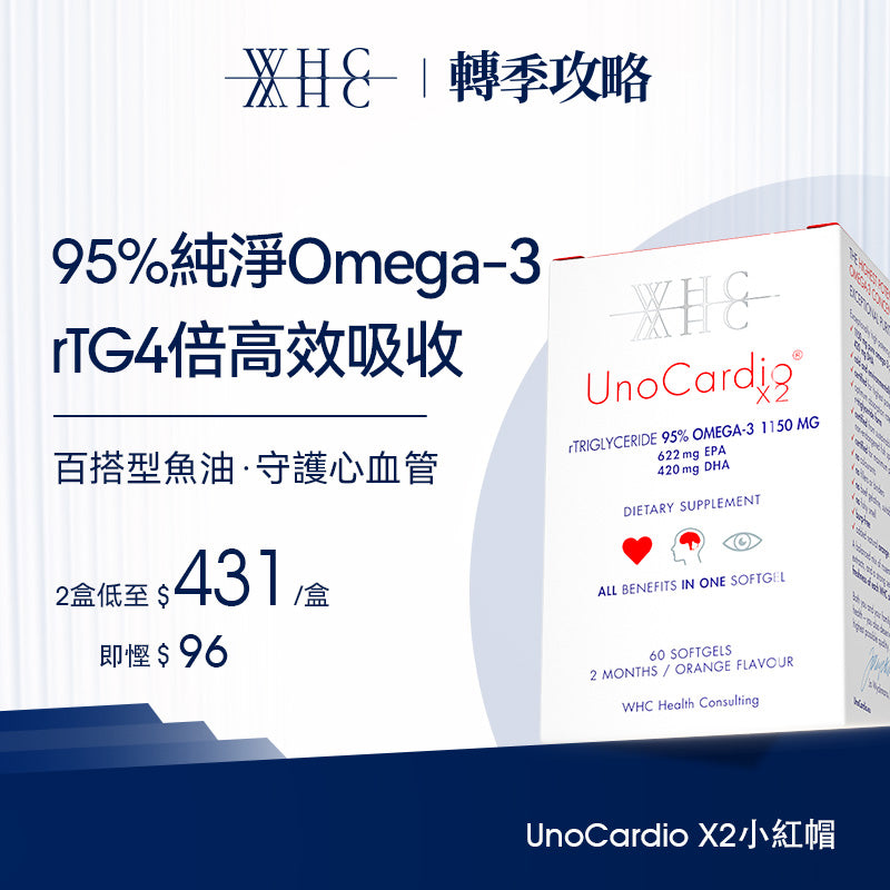 95%高純度純淨魚油 百搭0負擔 心腦血管全守護 UnoCardio X2小紅帽 60粒 WHC